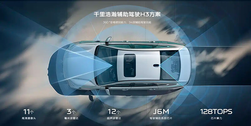 吉利銀河星耀6限時售6.88萬起 一箱油跑1700km 秦PLUS最強對手 圖片