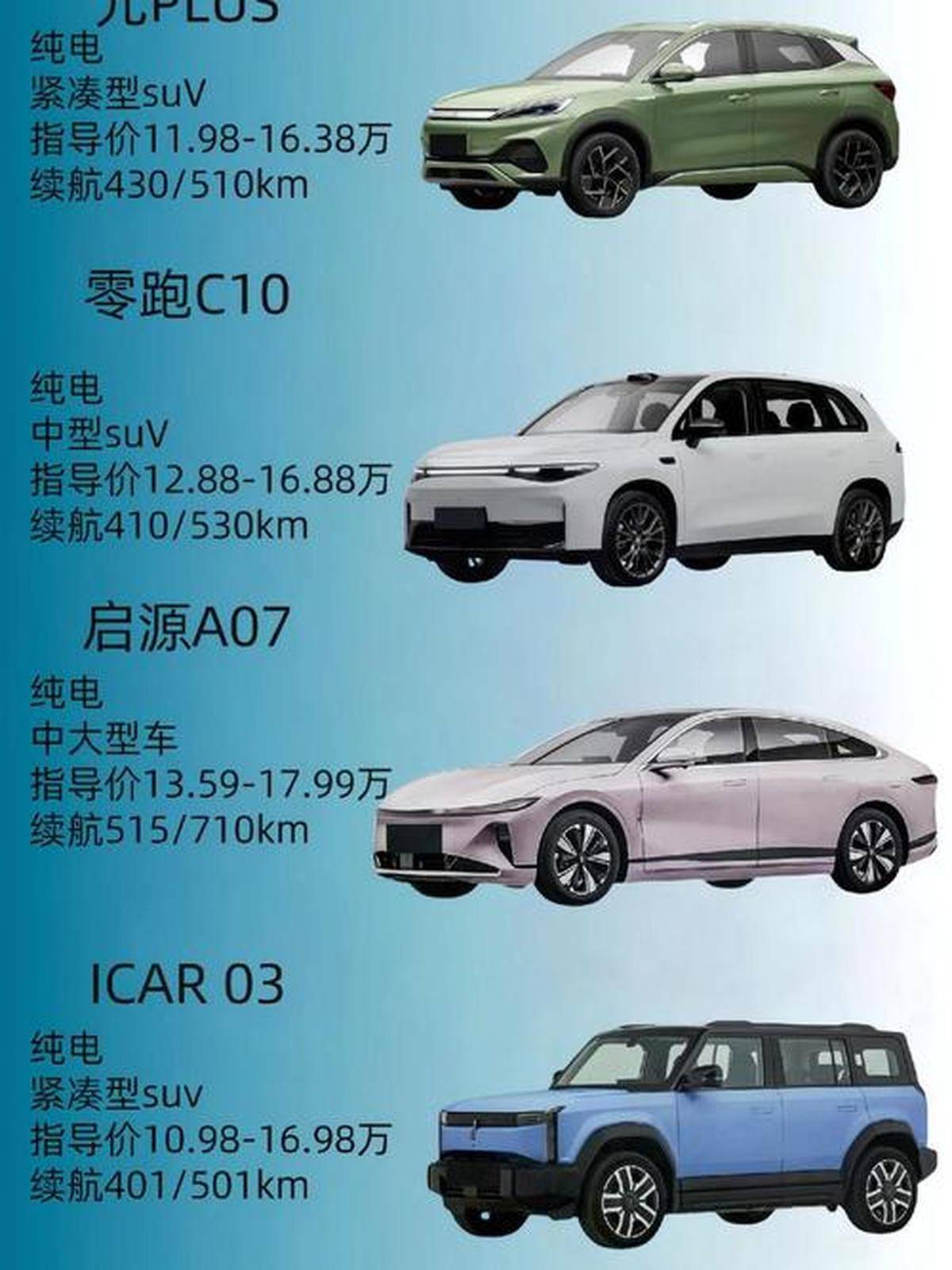 北京車市動(dòng)態(tài)解析:最新車型評(píng)測(cè)及購車攻略推薦
