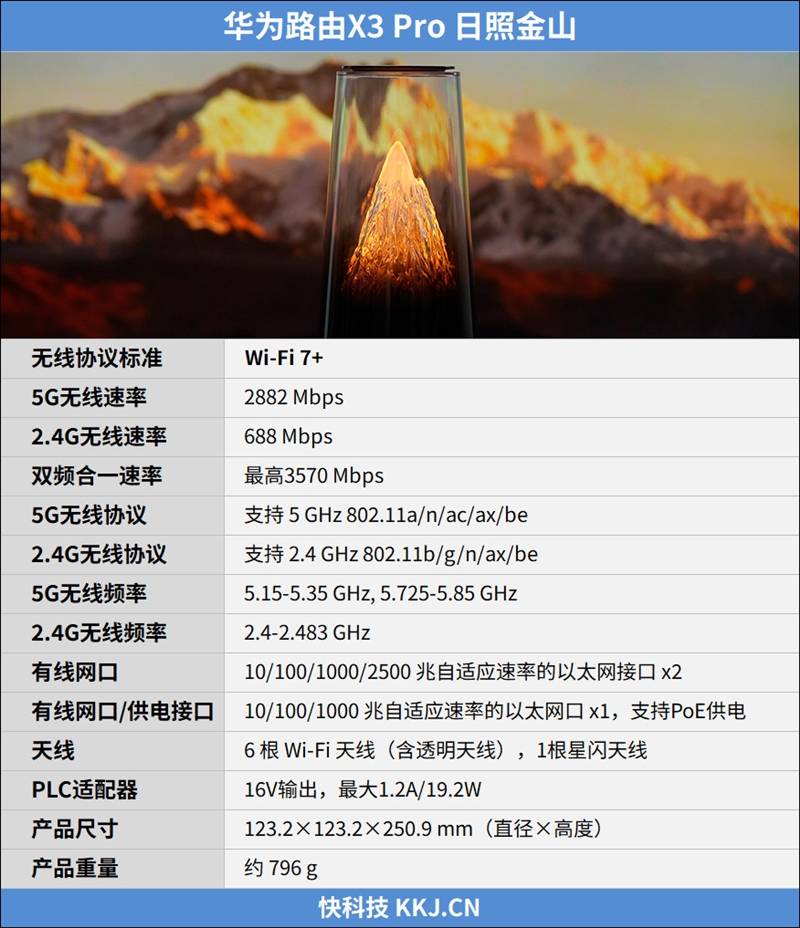 迄今為止最美路由器!華為路由X3 Pro日照金山版體驗評測:能打的不僅僅是顏值