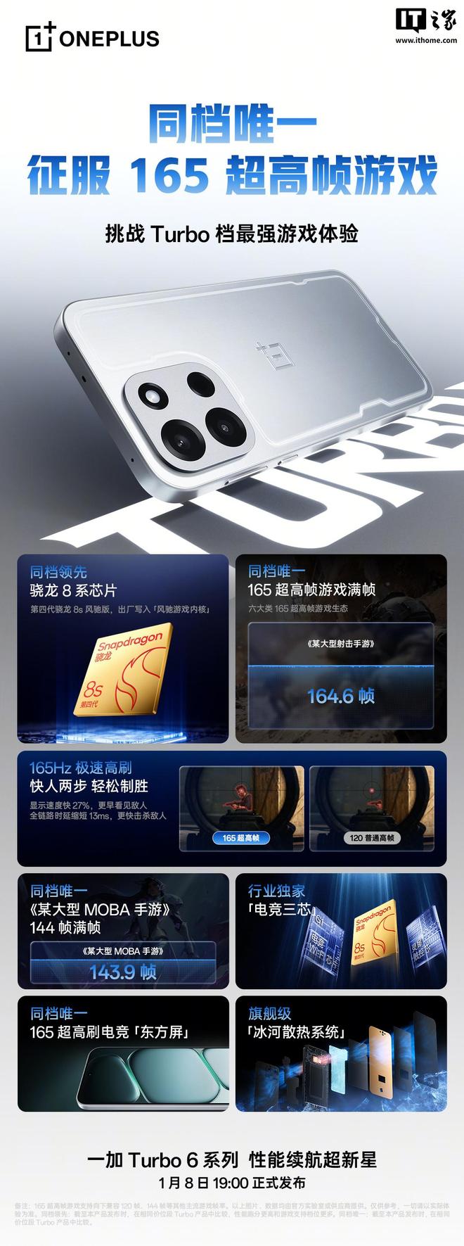 一加Turbo 6手機搭載第四代驍龍8s風馳版